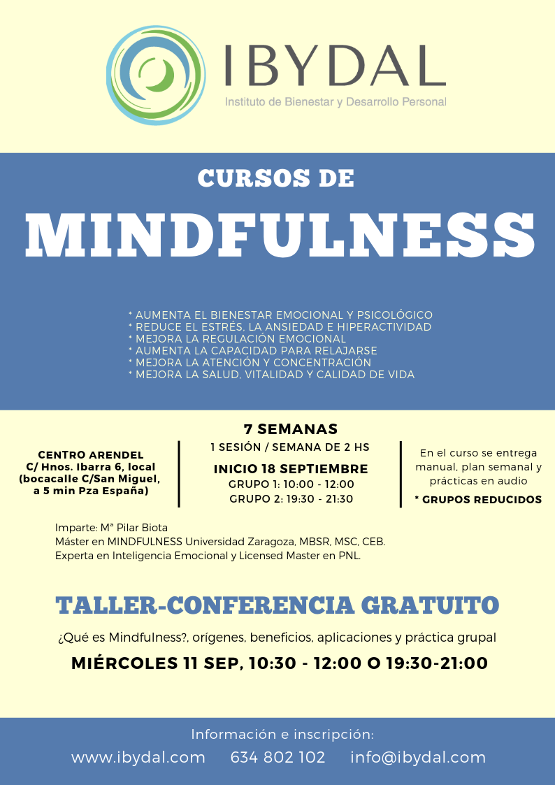mindfulness